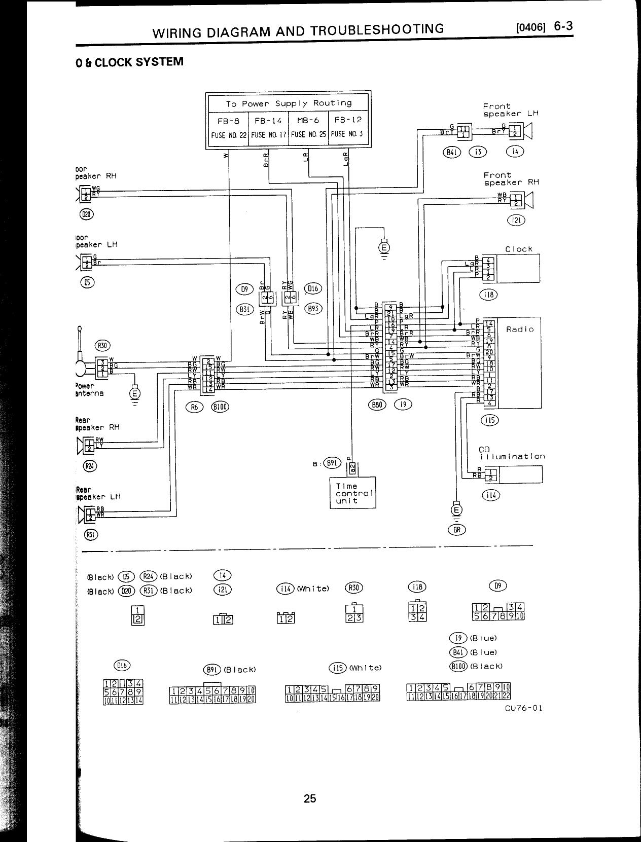 speaker wiring diagram???/ - The Subaru SVX World Network Audio Wiring Diagram The Subaru SVX World Network