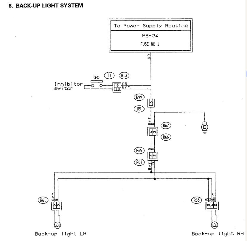 Basic Reverse Light Wiring Diagram from www.subaru-svx.net
