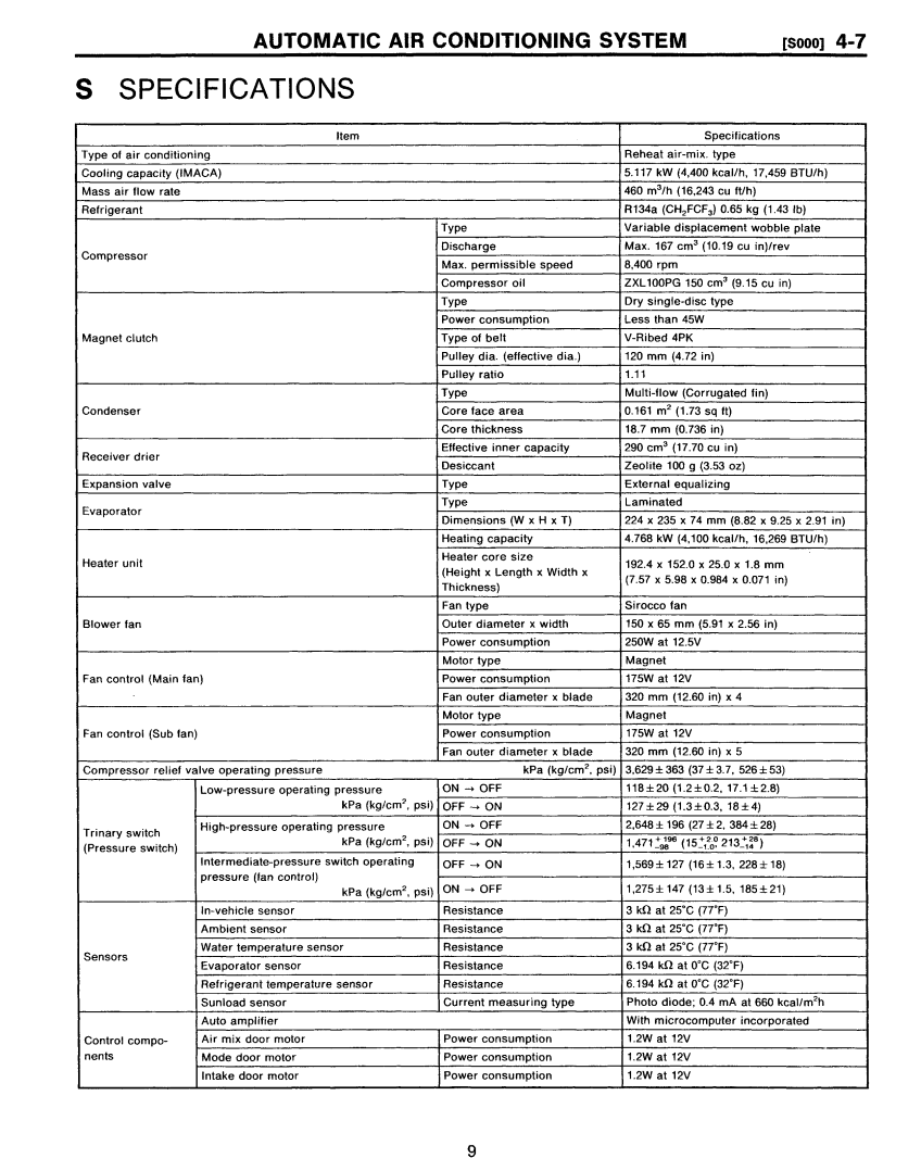 92_AirCond_R134a_Spec_Sheet
