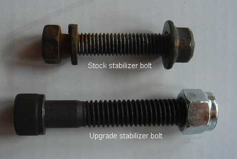 Stabilizer_bolt_1